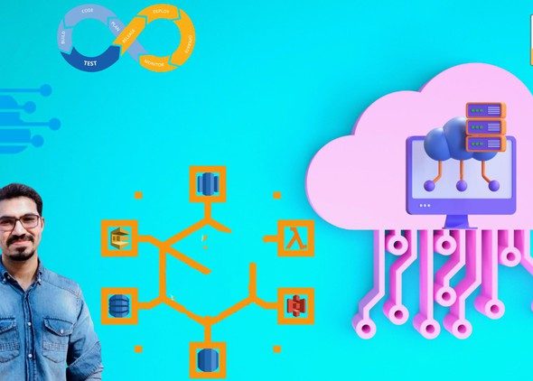 ff2ba3aff3ae6028cf17d1acb89bccd3