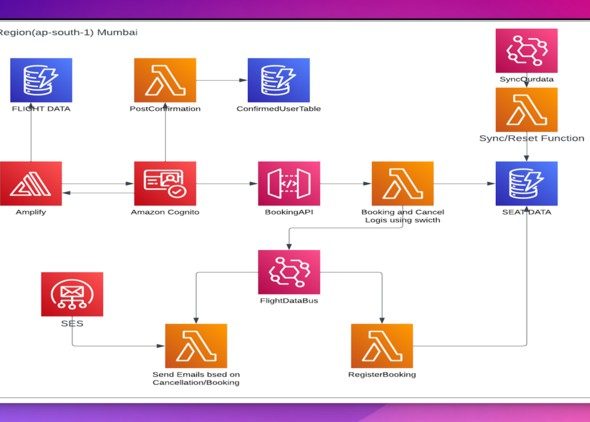 28e3421918577cca309b01c486cbbf61