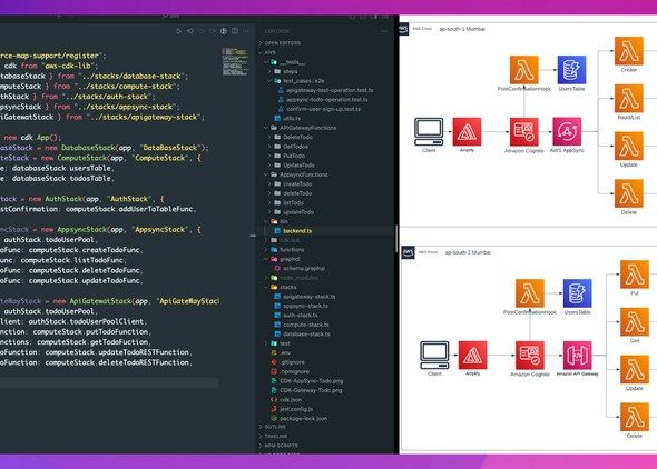 36a1db862bd307a1198fa7c0a645e68b